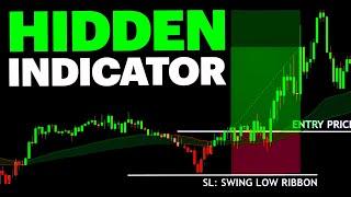 Earn MORE Money: Avoid False Trades with Our SMART Indicator