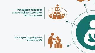 Cost of Not Breastfeeding in Indonesia