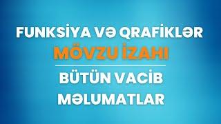 ️️Funksiya və qrafiklər izlə və funksiyadan heç bir problemin qalmasın #blok @buraxılış