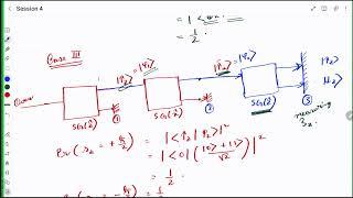 QIQT 23 | Tutorial: Basics of Quantum Computing 4 | Anuvab Nandi