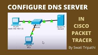 DNS Server Configuration in Cisco Packet Tracer