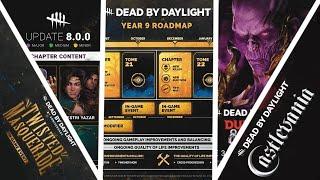Anniversary Update News and Info | Dead by Daylight
