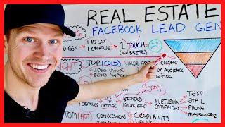 FACEBOOK ADS for Real Estate Agents 2023 - HIGHEST CONVERTING LEADS [TUTORIAL]