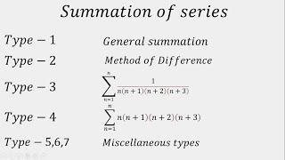 Sequence And Series (Summation of Series) || IIT-JEE ADVANCE 2022