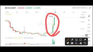 BETA Coin Price Prediction || Beta financeNews Today || Beta Crypto News