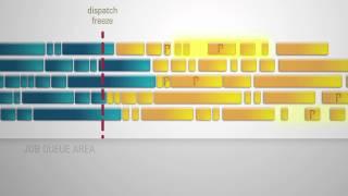 nMetric -- Smart Job Scheduling Priority