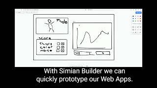 Simian Builder - build Python web apps in a graphical environment, reducing the need to write code.