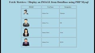 How to Fetch / Display an IMAGE from DataBase using PHP Mysql