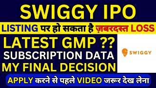 Swiggy IPO | Swiggy IPO GMP Today | Swiggy IPO Subscription Status | Swiggy IPO My Final Decision