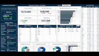 Stock Portfolio Dashboard | Google Sheets Dashboard | BI Dashboard | Step-by-Step Tutorial