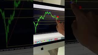 Professional trader John Ghatti explain why Godzilla instead of manual 