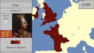 The History of England : Every Year