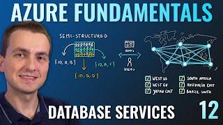 AZ-900 Episode 12 | Database Services | Cosmos DB, SQL Database, Db for MySQL & PostgreSQL