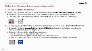 Smart Switches in AUTOSAR Eco Systems: Roles and Software Architecture