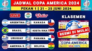 Jadwal Copa America 2024 Pekan 1 - ARGENTINA vs KANADA - BRASIL vs KOSTA RIKA - Copa America 2024