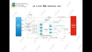 iPhoneXS SIM Circuit