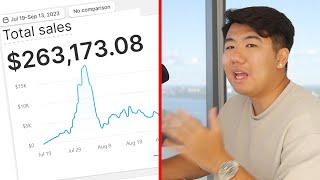 How I Made $263,173.08 Dropshipping FAST | Facebook Scaling Strategy