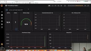 Monitoring kubernetes clusters using Prometheus | Vidhi Gupta | Geeknight 66