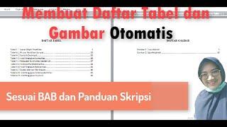 Cara Membuat Daftar Tabel dan Gambar Otomatis Sesuai BAB II dengan cara lebih mudah!!