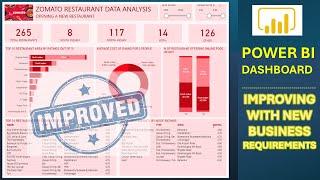 Improving Power BI Dashboard Project for New Business Requirements | Adding Advance Functionalities