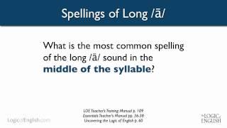 Reading & Spelling Teacher Training Section 7.1 #logicofenglish #scienceofreading #reading #spelling