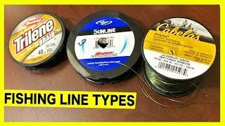 Selecting The Right Fishing Line