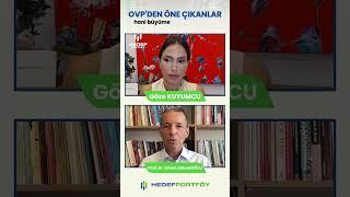 Orta Vadeli Programdan Öne Çıkanlar #ovp #ekonomi #finans #portföy #yatırım #fon #borsa #plan #hisse