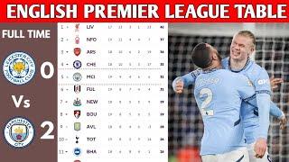 ENGLISH PREMIER LEAGUE TABLE UPDATED TODAY | PREMIER LEAGUE TABLE AND STANDING 2024/2025