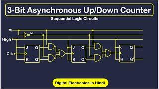 3 bit Asynchronous Up Down Counter || Sequential Logic Circuit || Digital Electronics