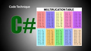 C# How to create multiplication table