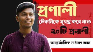 প্রণালী শেখার টেকনিক ম্যাপ || আন্তর্জাতিক Gk Class || নাবিল স্যার