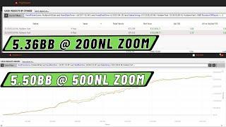 How to crush 200 and 500nl zoom poker for huge win rates!