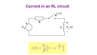 Deriving expression for current in an RL series circuit