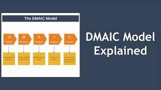 DMAIC Process Explained with Example