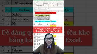 Mẹo quản lý hàng tồn kho hiệu quả bằng hàm IF trong Excel | Nguyễn Thị Hường