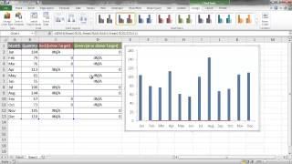 Highlight a X Axis Label Based on a Condition