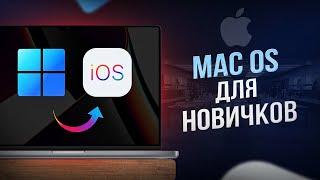 Уверенный пользователь MacOS за 30 минут! Инструкция по переходу с Windows на Mac в 2023 году