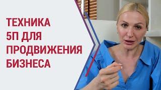 Метод "5 ПОЧЕМУ" для определения ПЕРВОПРИЧИНЫ проблемы в бизнесе или личных отношений