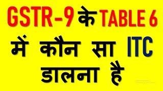 GST ANNUAL RETURN|WHICH FIGURES TO BE FILED IN TABLE 6 OF GSTR9|ITC IN GST ANNUAL RETURN