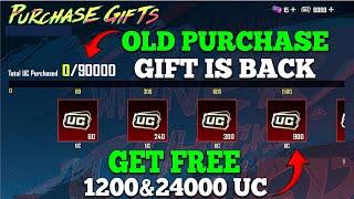 New Purchase Gift Release Date | Get Free 1200,24000 UC | New Event Mecha Battle | PUBGM