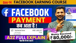 Facebook का Payment कब आता है | Facebook Payment Date | Facebook Payment Kab Aata Hai | FB Payment