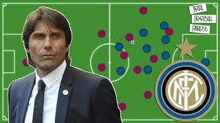 Inter's Midfield Under Antonio Conte [3-5-2] | Serie A 2019/20 | Tactical Analysis