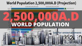 World Population 2,500,000A.D || 25 Most Populated Countries in the World 1000-2,500,000A.D