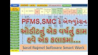 2024 Update Saral Rojmel 3 1 Released m n patel  9016305029