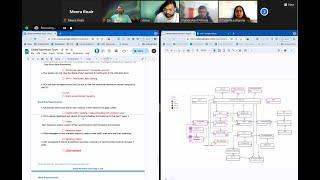 Salesforce CTA : Mock Presentation(Global Adventure Tours) by Vamsidhar Gudladona