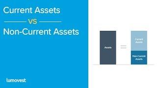 Current Assets vs. Non-Current Assets | Finance and Accounting for Beginners