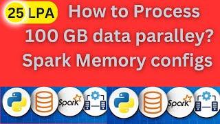 How to process 100gb of data using spark parallel processing ? || Spark Memory management| tuning