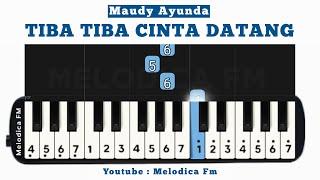 Tiba Tiba Cinta Datang | Easy Pianika Tutorial