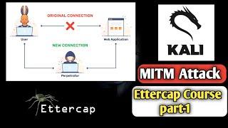 introduction of Ettercap Tool How work MITM Attack Man-in-the-middle attack  Ettercap Course  part-1