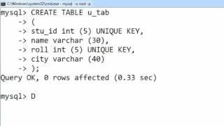 47. UNIQUE KEY in SQL (Hindi)